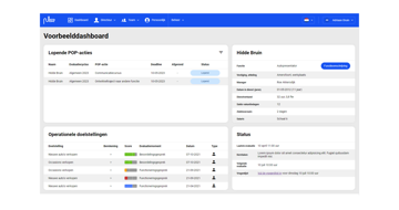 Voorbeelddashboard Pulse 1